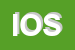 Logo di IDEAL OTTICA SAS