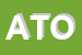 Logo di ASSISTENZA TECNICA OROLOGI