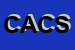 Logo di CAPUTO Ae C SNC EREDI DI CAPUTO SALVATORE