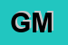Logo di GIAMPA MARIA