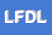 Logo di LA FOGLIA D-ORO DI LOMBARDI ALBERTO