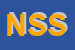 Logo di ND SERVICE SRL