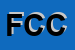 Logo di FIT CISL CALABRIA