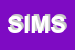 Logo di SOCIETA' INIZIATIVA MARKETING SRL