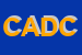 Logo di CENTRO AGROALIMENTARI DELLA CALABRIA SPA 