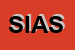 Logo di SER INT A SAS -SERVIZI INTEGRATI ALLE AZIENDE DI AMATO SRE E C