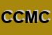 Logo di CM COOPERATIVA MULTISERVIZI-SOC COOP ARL