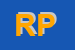 Logo di ROIL PHOTO