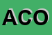 Logo di ACOPROL 