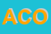 Logo di ACOPROL 