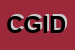 Logo di CGILCONFEDERAZIONE GENERALE ITALIANA DEL LAVORO