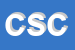 Logo di CISL -SCUOLA CALABRIA 