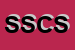 Logo di SISTEMA SERVIZI CISL SRL 