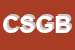 Logo di CONGREGAZIONE SUORE DI GESU-BUON PASTORE -PASTORELLE -