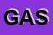 Logo di GASCAL 