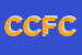 Logo di CIEFFE DI CAMILLO' FSCO e C SAS 