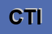 Logo di CENTRO TERMICO IMPIANTI
