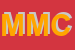 Logo di MELARA MARIA CONCETTA
