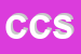 Logo di CIRCOLO CULTURALE SINTESI