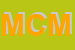 Logo di MESSINO-CONCETTA MARIA