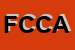 Logo di FINASS CONSULT-FINANZIARIA,ASSICURATIVA E CONSULENZE AZIENDALI PER SETTORI STRATEGIC