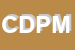 Logo di CENTRO DIAGNOSTICO POLISPECIALISTICO DI MOLLACE VINCENZO