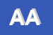 Logo di ARCADI ANTONIA
