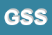 Logo di GIORGI E SEVERINO SAS