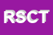 Logo di RST SISTEMI E COMPONENTI TECNOLOGICI DI RECHICHI SEBASTIANO