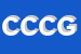 Logo di CIRCOLO CULTURALE CONCA GLAUCA