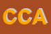 Logo di CHEWING-GUM DI CAVALLARO ANNALISA