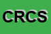 Logo di CENTRO RICERCHE CLINICHE SRL 