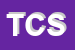 Logo di TECNO COMPAT SRL 