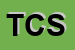 Logo di TECNO COMPAT SRL