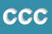 Logo di COMUNE DI CAMPO CALABRO