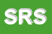 Logo di S RITA SCARL