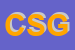 Logo di COMUNITA-SORELLE DI GESU-