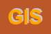 Logo di GICOS IMPORT-EXPORT SRL
