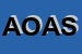 Logo di AZIENDE OLIVICOLE ASSOCIATE SRL