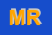 Logo di MILICIA ROSARIO