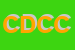 Logo di CARDACIOTTO D CALOR CASA