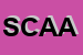Logo di SOCIETA' COOPERATIVA AGRICOLA AGRI 2000 ARL