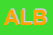 Logo di ALBANESE 