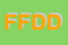 Logo di FARMACIA FONTI DEL DOTTACCINNI FRANCESCO 