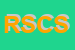 Logo di RAO SANDRO E C -SAS