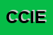 Logo di CIETEM COSTRUZIONI IMPIANTI ELETTRICI TELEFONICI MANUTENZIONE DI NUCERA GIUSEPPE SNC