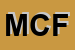 Logo di MICARI CASERTA FRANCESCA