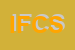 Logo di INSTALLIMPIANTI DI FEDELE e C SAS