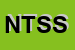 Logo di NTSNEW TECHNOLOGY SERVICE SRL