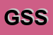 Logo di GIOCHI SUD SNC